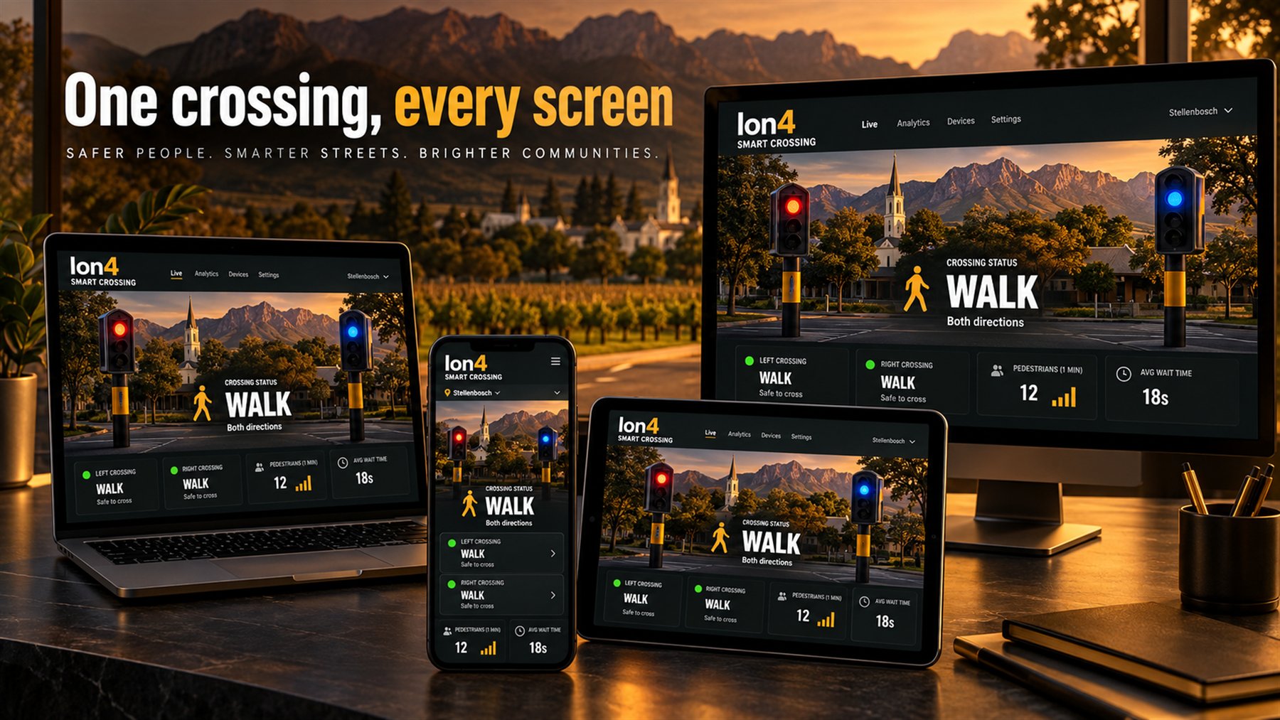 The Ion4 dashboard on a laptop, phone, tablet and monitor (concept illustration made with AI)